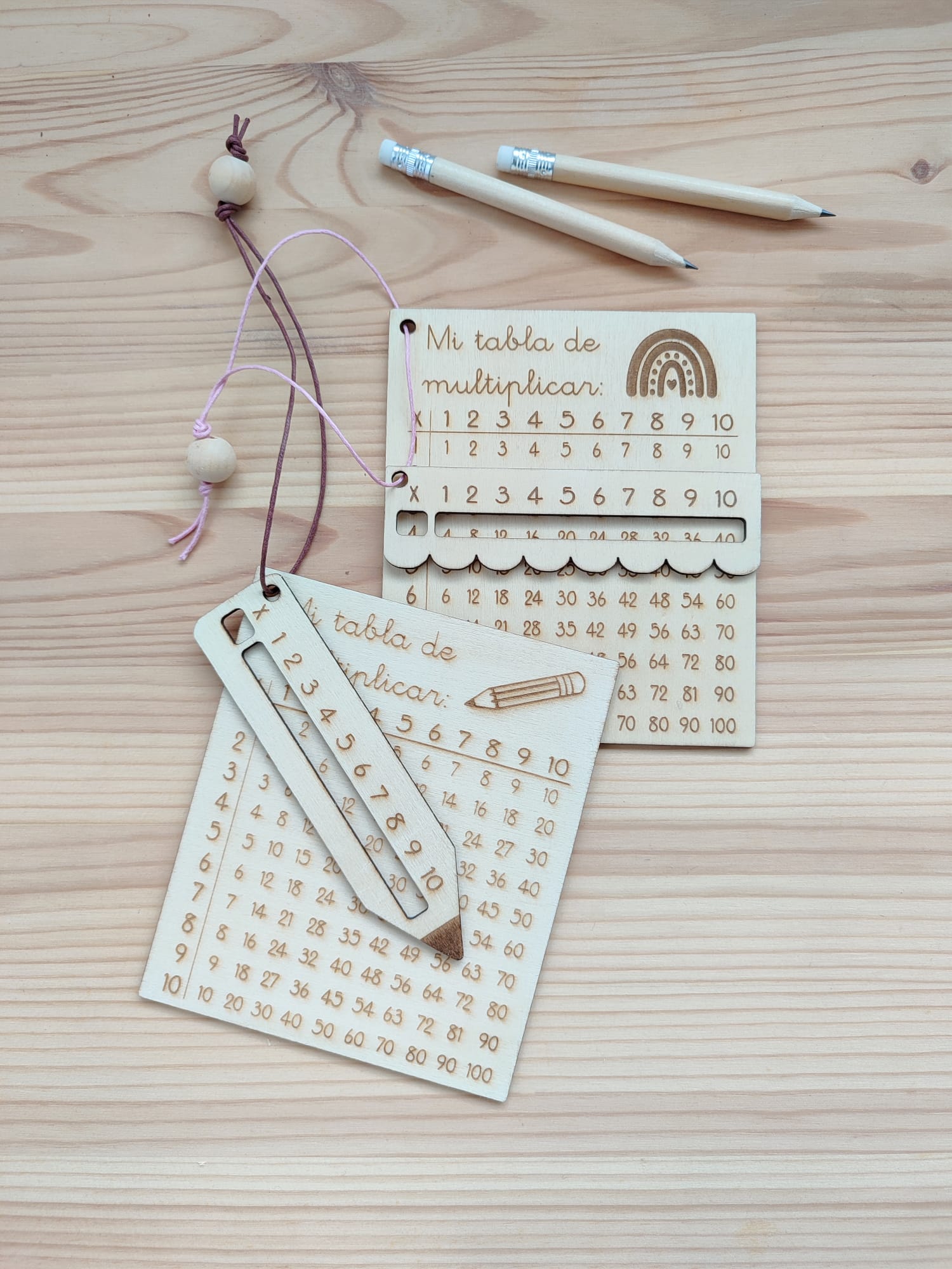 • Mi Tabla de Multiplicar •